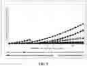 Fig. 06 - METHOD FOR ASSET MANAGEMENT OF SUBSTATION