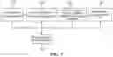 Fig. 08 - METHOD FOR ASSET MANAGEMENT OF SUBSTATION