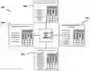 Fig. 01 - Reyada system and method for performance management, communication, strategic planning, and strategy execution