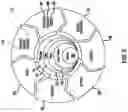 Fig. 06 - Reyada system and method for performance management, communication, strategic planning, and strategy execution