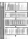 Fig. 16 - Reyada system and method for performance management, communication, strategic planning, and strategy execution
