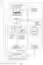 Fig. 02 - Business performance bookmarks