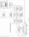 Fig. 03 - Business performance bookmarks