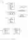 Fig. 04 - Business performance bookmarks