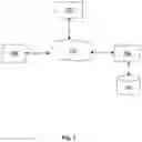 Fig. 02 - SYSTEM AND METHOD FOR AUTOMATICALLY OPTIMIZING AND IMPLEMENTING A TRAVEL ITINERARY USING A MACHINE LEARNING MODEL