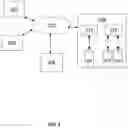 Fig. 03 - SYSTEM AND METHOD FOR AUTOMATICALLY OPTIMIZING AND IMPLEMENTING A TRAVEL ITINERARY USING A MACHINE LEARNING MODEL