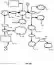 Fig. 11 - SYSTEM AND METHOD FOR AUTOMATICALLY OPTIMIZING AND IMPLEMENTING A TRAVEL ITINERARY USING A MACHINE LEARNING MODEL