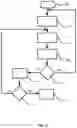 Fig. 14 - SYSTEM AND METHOD FOR AUTOMATICALLY OPTIMIZING AND IMPLEMENTING A TRAVEL ITINERARY USING A MACHINE LEARNING MODEL