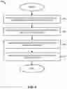 Fig. 07 - Systems and methods for efficiently distributing alert messages