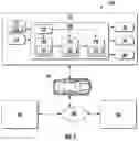 Fig. 02 - Systems and Methods for Autonomous Robot Delivery and Retrieval