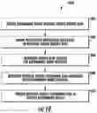 Fig. 11 - Systems and Methods for Autonomous Robot Delivery and Retrieval