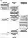 Fig. 12 - Systems and Methods for Autonomous Robot Delivery and Retrieval