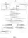 Fig. 14 - Methods and systems for requesting and displaying UAV information