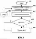 Fig. 05 - Method and system for yard asset management