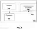 Fig. 07 - Method and system for yard asset management