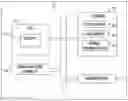 Fig. 01 - MODIFYING TRADING PLANS DURING TRANSIT OF A CONVEYANCE