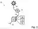 Fig. 02 - System and Method for Automatic Disposition of Articles
