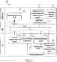 Fig. 03 - System and method for anomaly detection and deduplication of electronic data feeds