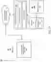 Fig. 02 - METHOD AND SYSTEM TO PREDICT COST OF TRANSPORTATION OF GOODS