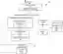 Fig. 01 - BUSINESS LISTING UPDATE MANAGEMENT