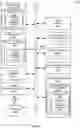 Fig. 09 - BUSINESS LISTING UPDATE MANAGEMENT