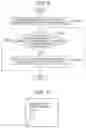 Fig. 08 - Cooperative planning system, cooperative planning method, and cooperative planning program