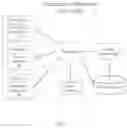 Fig. 02 - Providing a binary data file to a client application using a document model