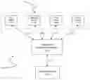 Fig. 01 - Digital Document Execution