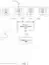 Fig. 02 - Digital Document Execution