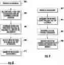 Fig. 06 - Assisted Assignments in a Digital Concierge System