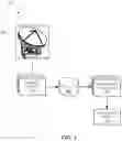Fig. 04 - CALIBRATION OF CLOUD-BASED INFORMATION FOR LIFETIME PREDICTION OF LUMINAIRES