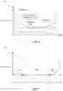 Fig. 06 - CALIBRATION OF CLOUD-BASED INFORMATION FOR LIFETIME PREDICTION OF LUMINAIRES