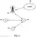 Fig. 04 - SYSTEM AND METHOD FOR A DISTRIBUTED LEDGER FOR INDUSTRIAL ASSET MANAGEMENT