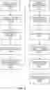 Fig. 05 - Secure payment processing using authorization request