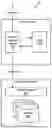Fig. 01 - Transaction optimization during periods of peak activity