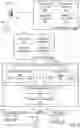 Fig. 07 - Systems and methods for identifying suspect illicit merchants