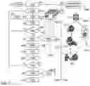 Fig. 07 - Advanced methods, systems and devices for registering information in a database