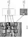 Fig. 16 - Methods and arrangements for device to device communication