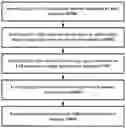 Fig. 01 - Method and system for providing financial transaction using empty card