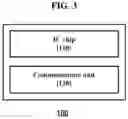 Fig. 04 - Method and system for providing financial transaction using empty card