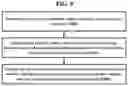 Fig. 10 - Method and system for providing financial transaction using empty card