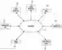 Fig. 01 - SYSTEM AND METHOD FOR A DISTRIBUTED LEDGER FOR INFORMATION TECHNOLOGY ASSET MANAGEMENT