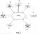 Fig. 02 - SYSTEM AND METHOD FOR A DISTRIBUTED LEDGER FOR INFORMATION TECHNOLOGY ASSET MANAGEMENT