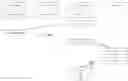 Fig. 01 - DYNAMIC PROVISIONING OF WALLETS IN A SECURE PAYMENT SYSTEM