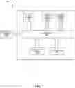 Fig. 09 - Upgradeable security token