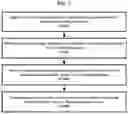 Fig. 08 - Virtual token-based settlement providing system, virtual token generation apparatus, virtual token verification server, virtual token-based settlement providing method, and virtual token-based settlement providing program