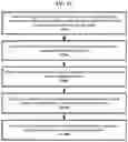 Fig. 13 - Virtual token-based settlement providing system, virtual token generation apparatus, virtual token verification server, virtual token-based settlement providing method, and virtual token-based settlement providing program