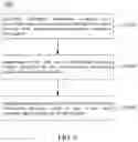 Fig. 06 - Electronic transaction system and method using a blockchain to store transaction records