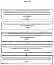 Fig. 16 - System, method and program for providing financial transaction by virtual code, virtual code generator and virtual code verification device