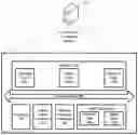 Fig. 01 - Tokenizing sensitive data